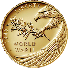 Gold Investment returns - Gold Well Live